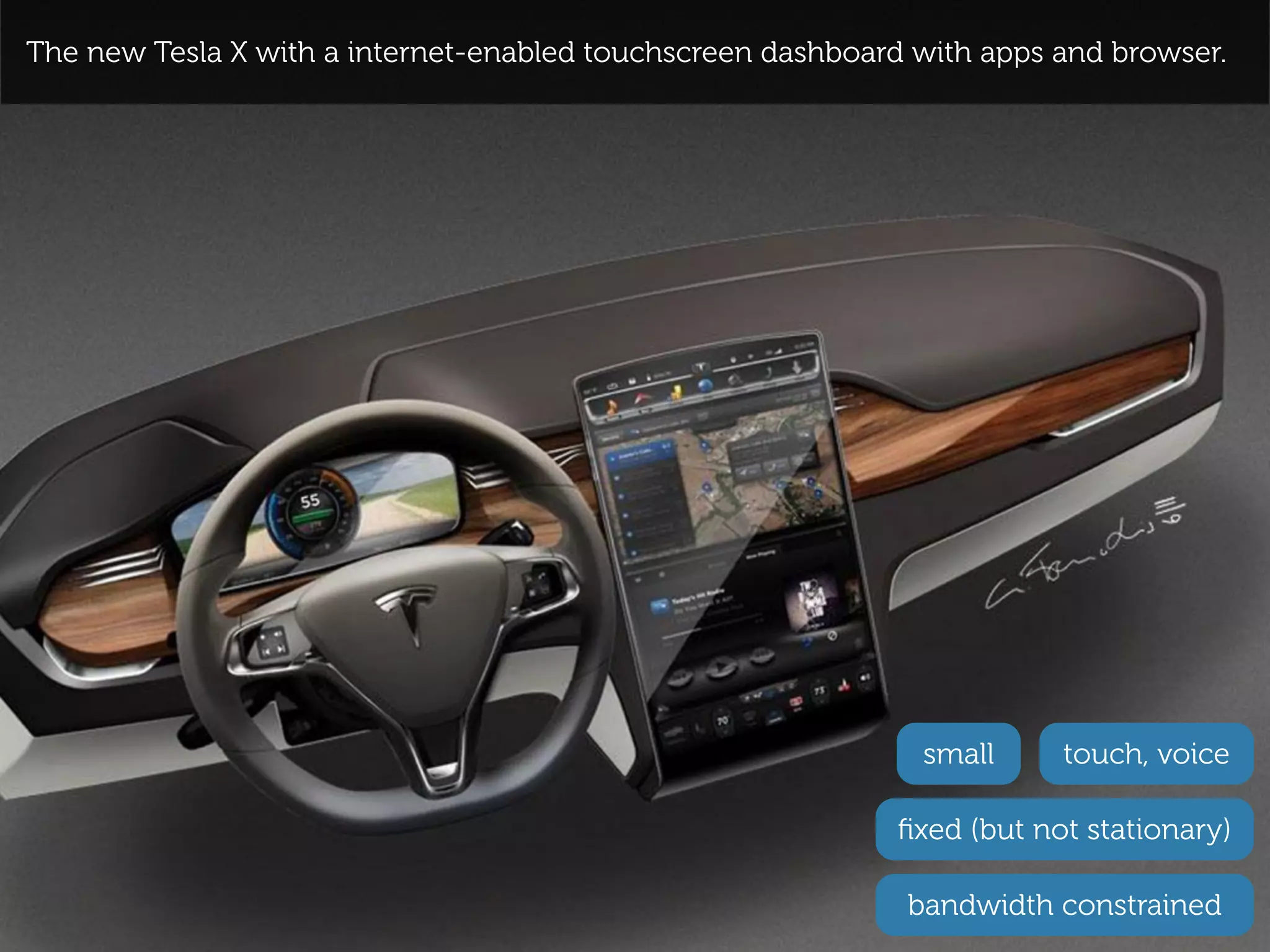 The new Tesla X with a internet-enabled touchscreen dashboard with apps and browser.




                                                              small      touch, voice

                                                             ﬁxed (but not stationary)

                                                             bandwidth constrained
 