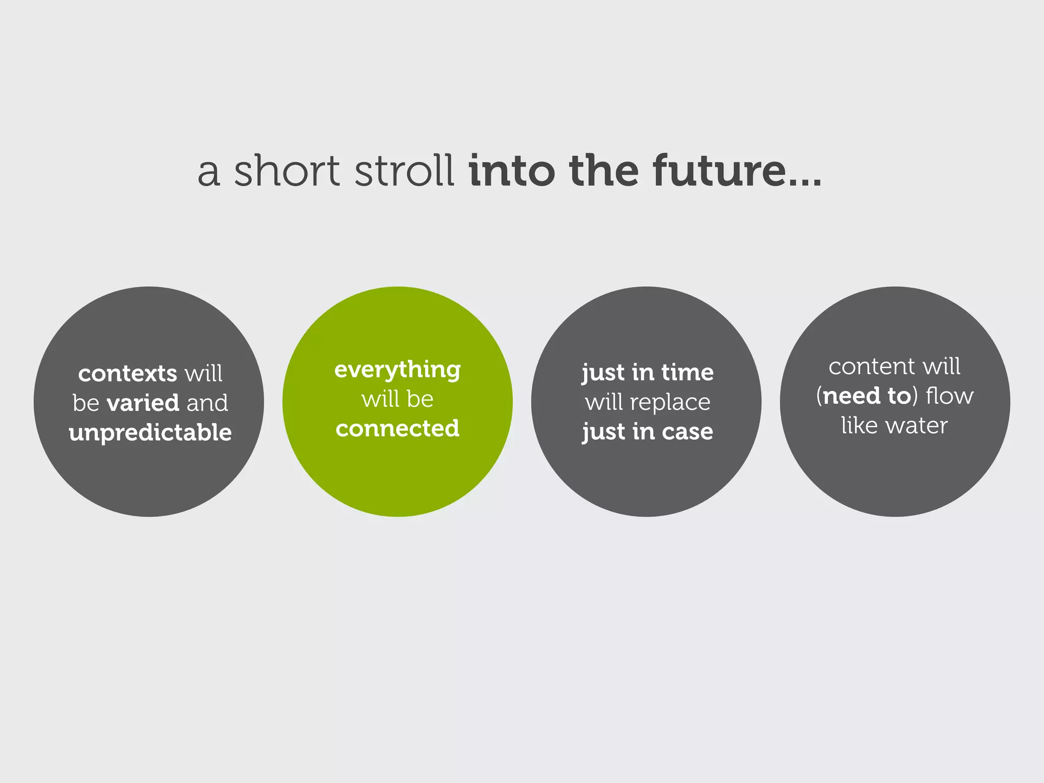 a short stroll into the future...



 contexts will   everything   just in time    content will
be varied and      will be    will replace   (need to) ﬂow
unpredictable    connected    just in case     like water
 
