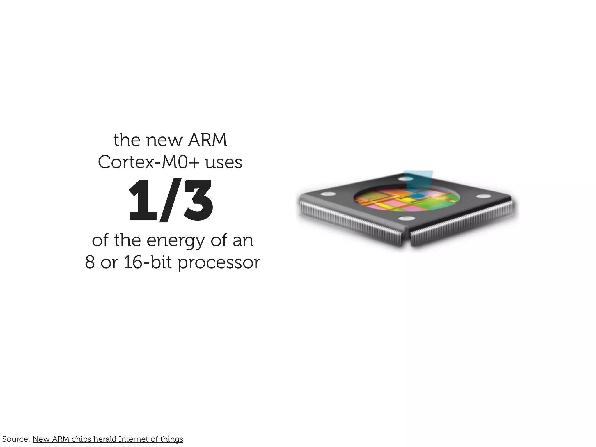 the new ARM
                        Cortex-M0+ uses

                                1/3
                      of the energy of an
                     8 or 16-bit processor




Source: New ARM chips herald Internet of things
 