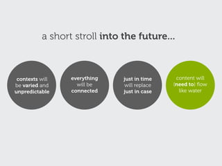 a short stroll into the future...



 contexts will   everything   just in time    content will
be varied and      will be    will replace   (need to) ﬂow
unpredictable    connected    just in case     like water
 
