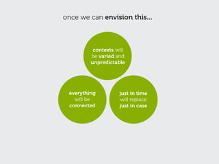 once we can envision this...



          contexts will
         be varied and
         unpredictable




 everything         just in time
   will be          will replace
 connected          just in case
 