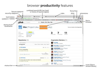 browser productivity features
                                combined search/URL bar (and/            favourites
             favicon signpost       or choice of search engine)
    security signpost                                             tabs     RSS        extensions

     back buon
(added in 1993!)
                                                                                             find in
                                                                                             browser
  shortcuts &
   bookmarks




   status bar                                                                                zoom (Opera
                                                                                             version shown)
 