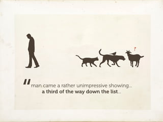 ?




“
man came a rather unimpressive showing...
   a third of the way down the list...
 