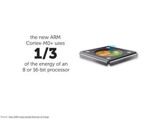 the new ARM
                        Cortex-M0+ uses

                                1/3
                      of the energy of an
                     8 or 16-bit processor




Source: New ARM chips herald Internet of things
 
