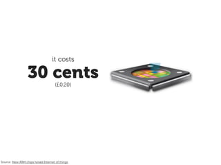 it costs

                  30 cents           (£0.20)




Source: New ARM chips herald Internet of things
 
