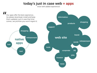 today’s just in case web + apps
                                          (now with added experience)




“
Our apps oﬀer the best experience...
(so please download, install and keep
them updated, just in case that time
comes...we promise you won’t regret it)


                                                       support
                                                                   information


                                                                               products
                                                                                                shopping




                  shopping

                                                                                        brand
                         infotainment                            web site
           native                                                                               infotainment
                                                                                       social
    tool
            apps
                                                    tools

                tool                                                     corporate     PR

                                                                                     jobs
                                                                 investor


                                                                        news
 