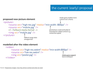 the current (early) proposal

                                                                          media query enable...