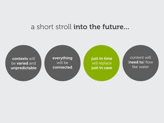 a short stroll into the future...



 contexts will   everything   just in time    content will
be varied and      will be...