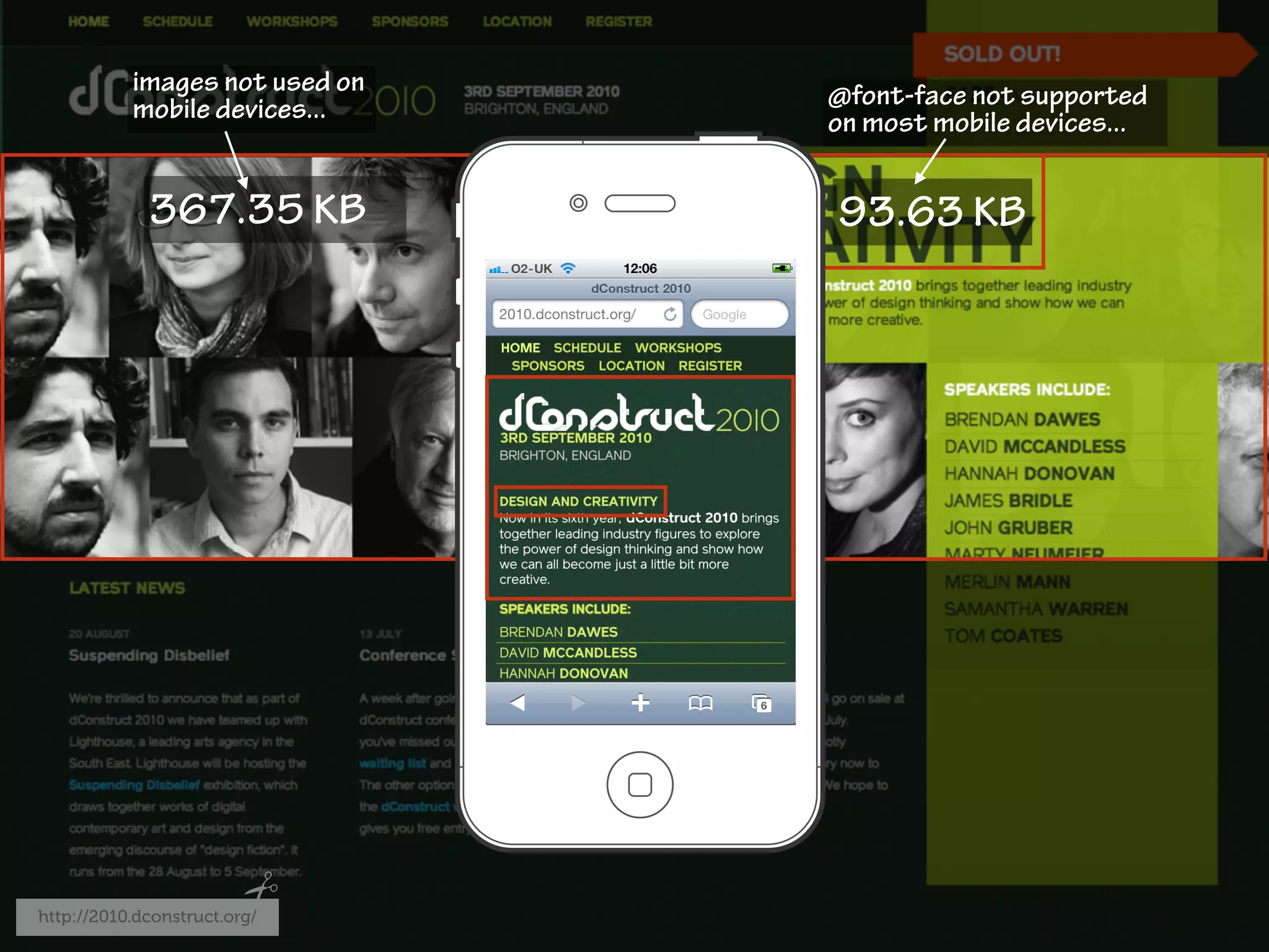 images not used on   @font-face not supported
           mobile devices...    on most mobile devices...


             367.35 KB          93.63 KB




http://2010.dconstruct.org/
 