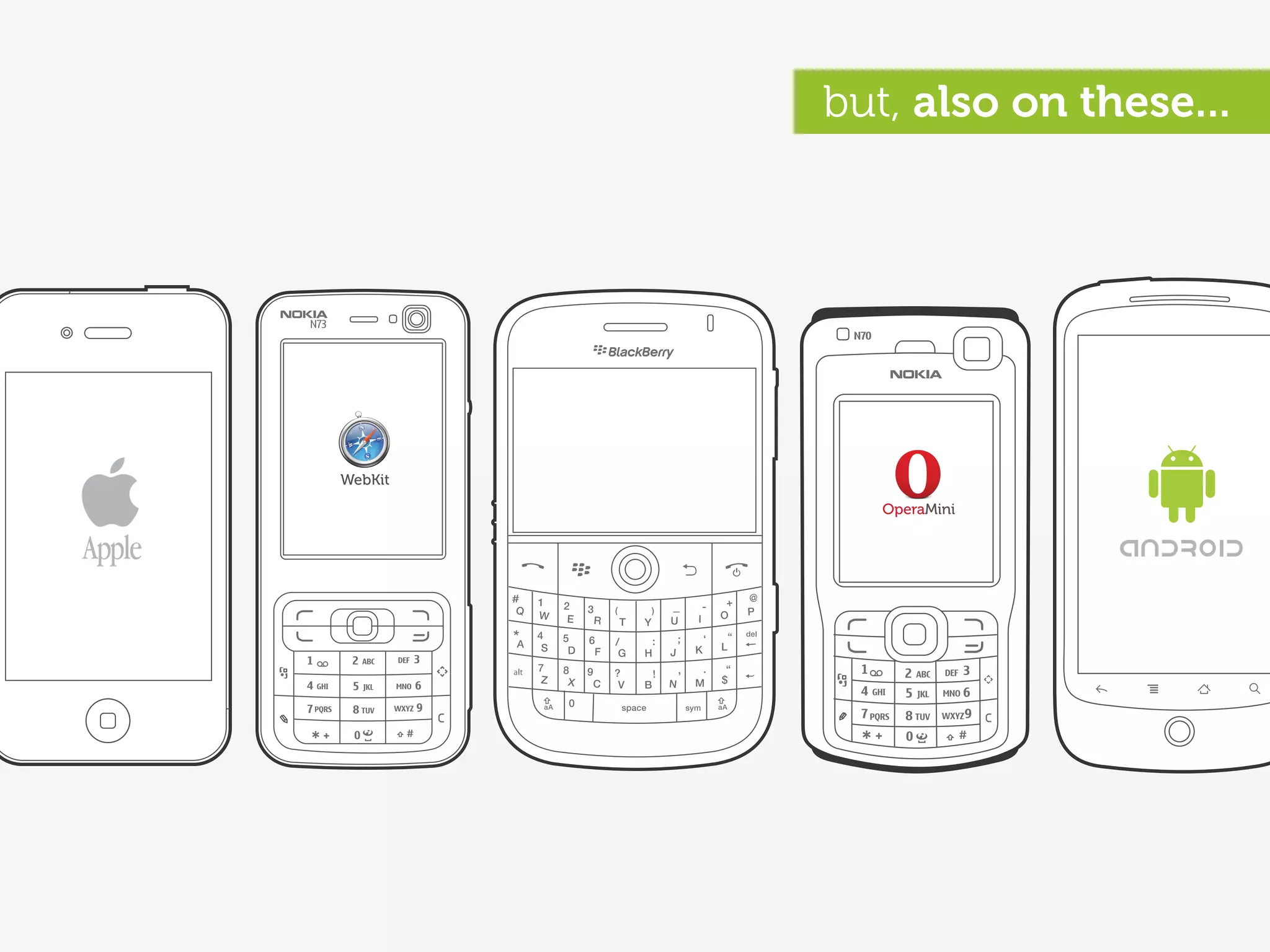 but, also on these...




WebKit
            OperaMini
 