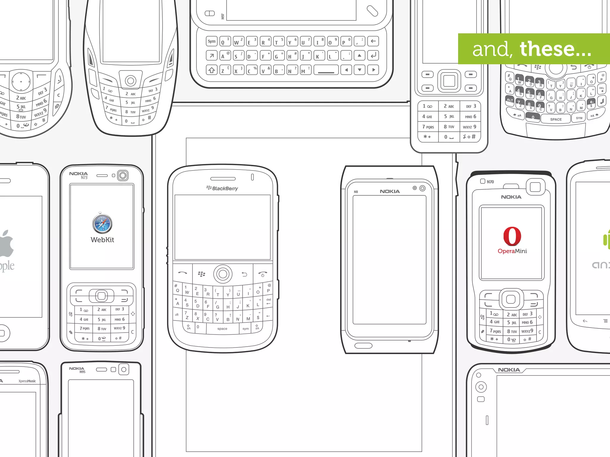 and, these...




WebKit
           OperaMini
 