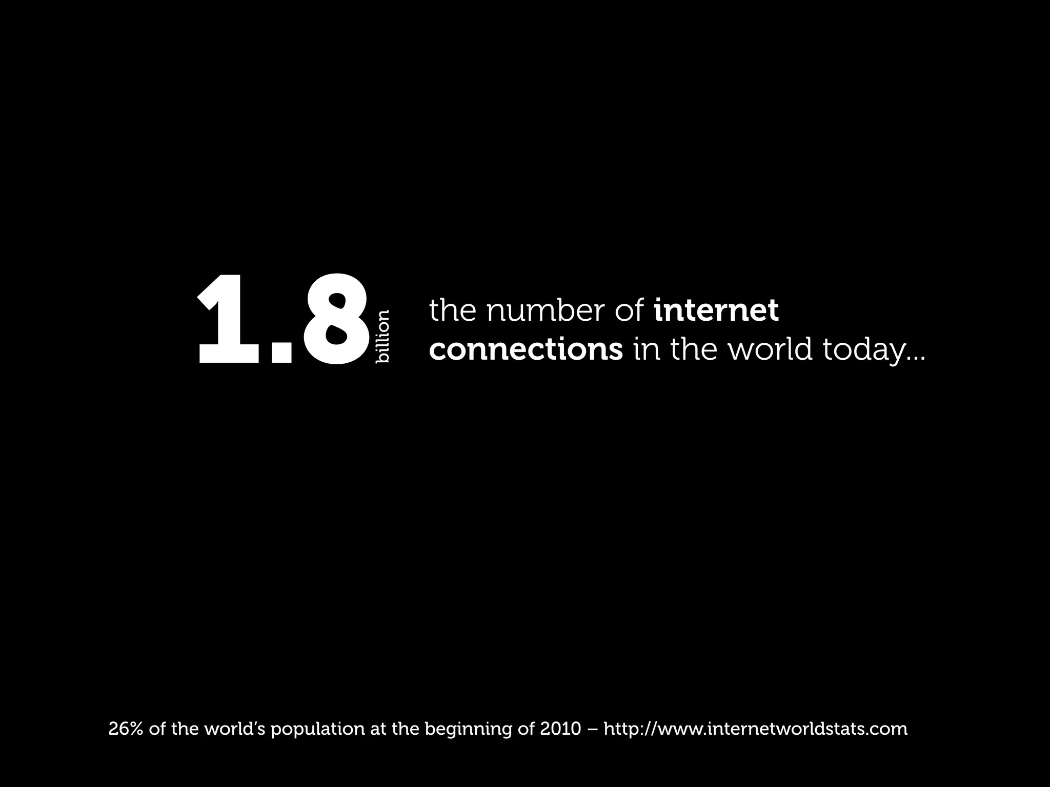 1.8                 billion
                                       the number of internet
                                       connections in the world today...




26% of the world’s population at the beginning of 2010 – http://www.internetworldstats.com
 