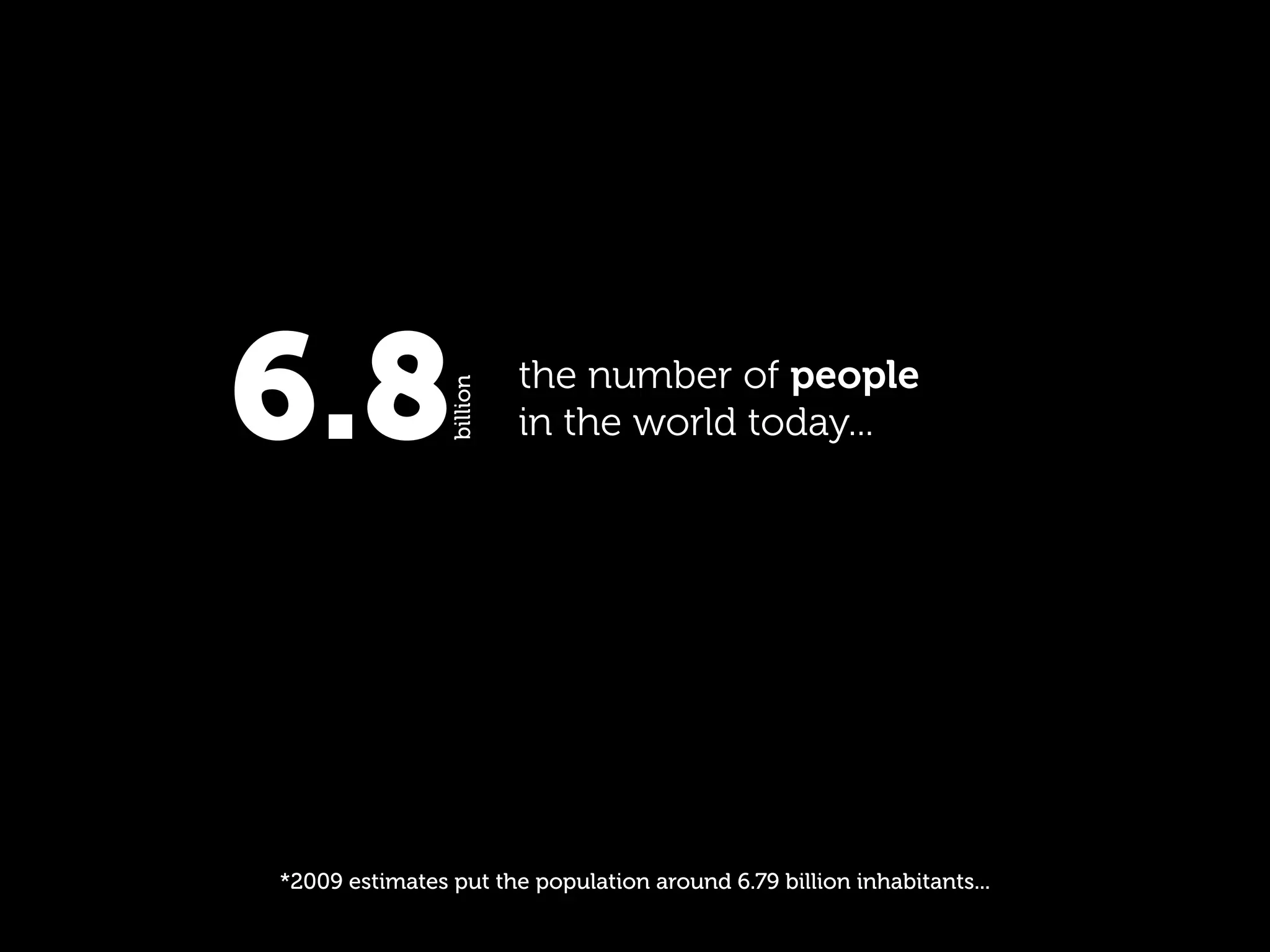 6.8             billion
                          the number of people
                          in the world today...




*2009 estimates put the population around 6.79 billion inhabitants...
 