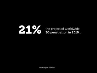 21%      the projected worldwide
         3G penetration in 2010...




  via Morgan Stanley
 