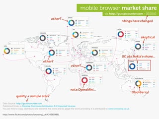 mobile browser market share
                                                                                              ...