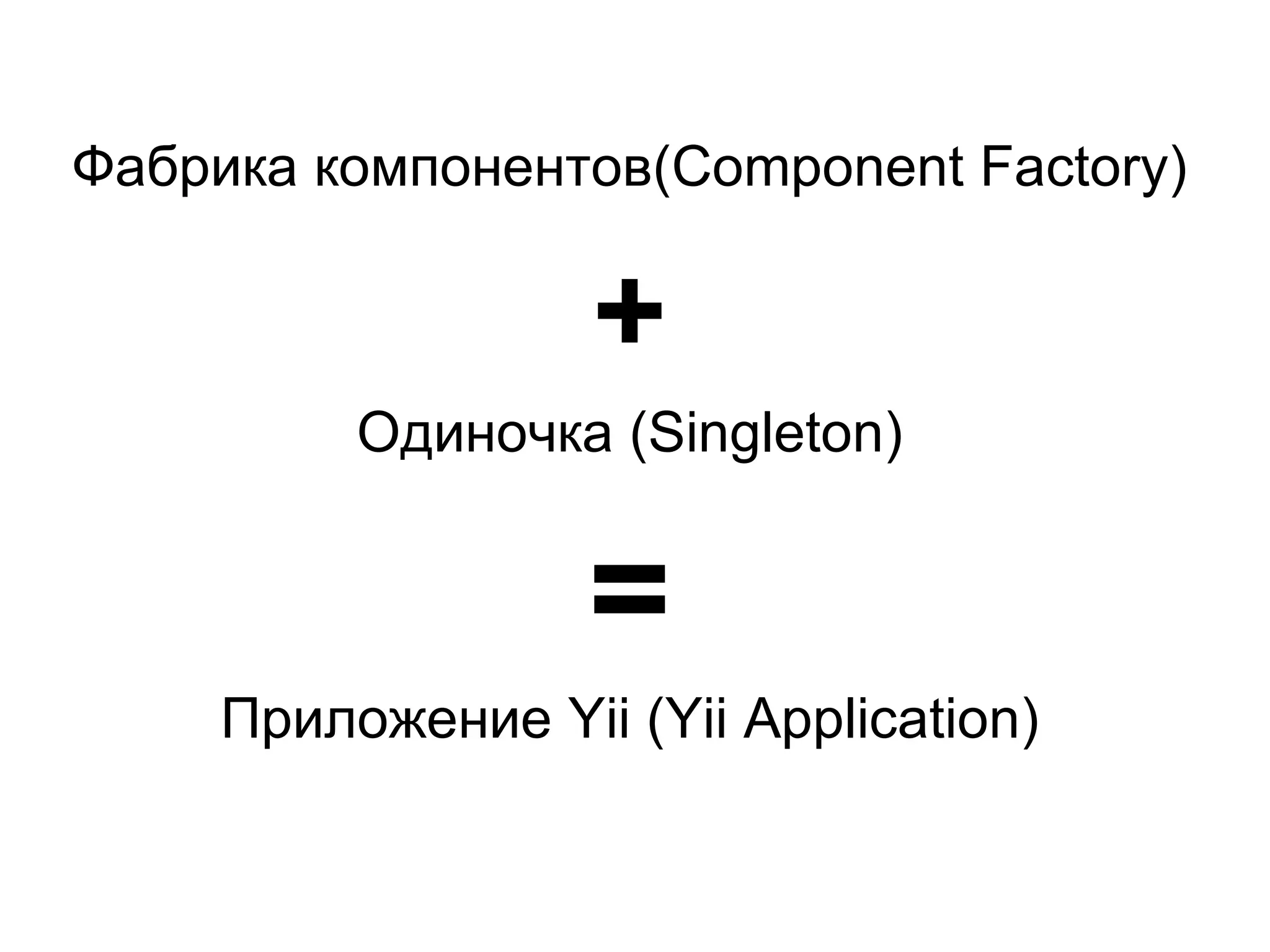 Фабрика компонентов(Component Factory)


                   +
          Одиночка (Singleton)


                   =
     Приложение Yii (Yii Application)
 