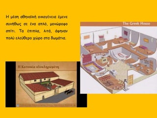 Η μέση αθηναϊκή οικογένεια έμενε
συνήθως σε ένα απλό, μονώροφο
σπίτι. Τα έπιπλα, λιτά, άφηναν
πολύ ελεύθερο χώρο στα δωμάτια.
 