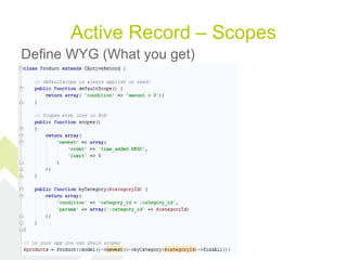 Active Record – Scopes
Define WYG (What you get)
 
