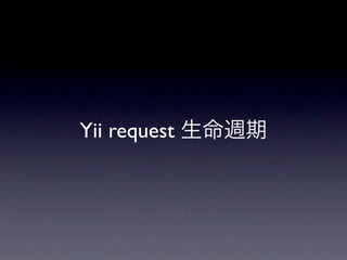 Yii request 生命週期
 