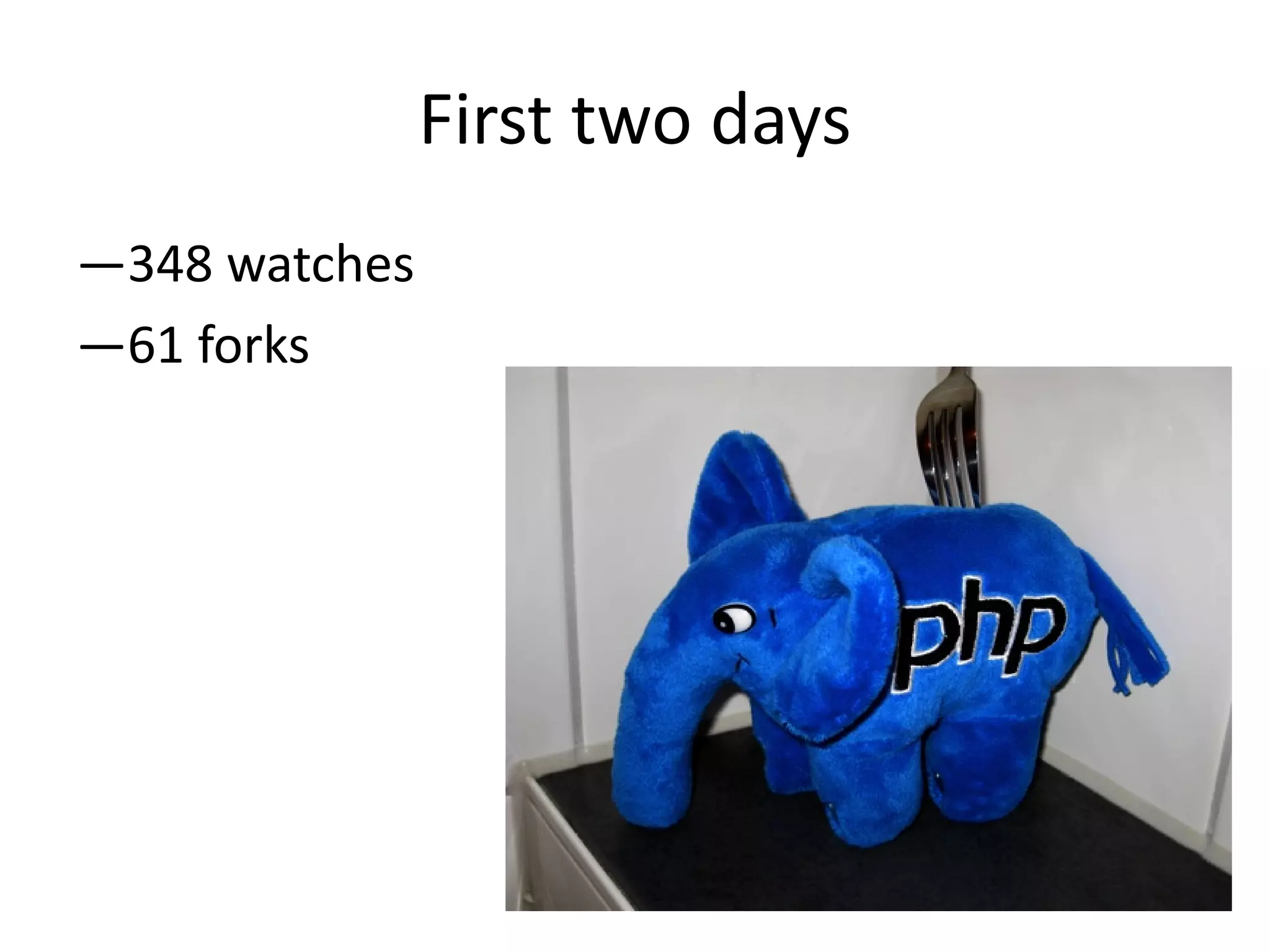 First two days
—348 watches
—61 forks
 