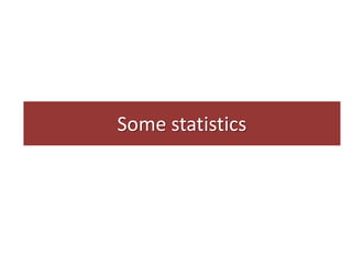 Some statistics
 