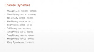 Chinese Dynasties
• Shang Dynasty (1500 BCE – 1027 BCE)
• Zhou Dynasty (1027 BCE – 256 BCE)
• Qin Dynasty (221 BCE – 206 BCE)
• Han Dynasty (202 BCE – 220 CE)
• Six Dynasties (220 CE – 587 CE)
• Sui Dynasty (587 CE – 618 CE)
• Tang Dynasty (618 CE – 960 CE)
• Song Dynasty (960 CE – 1279 CE)
• Ming Dynasty (1279 CE – 1644 CE)
• Ching Dynasty (1644 CE – 1911 CE)
 