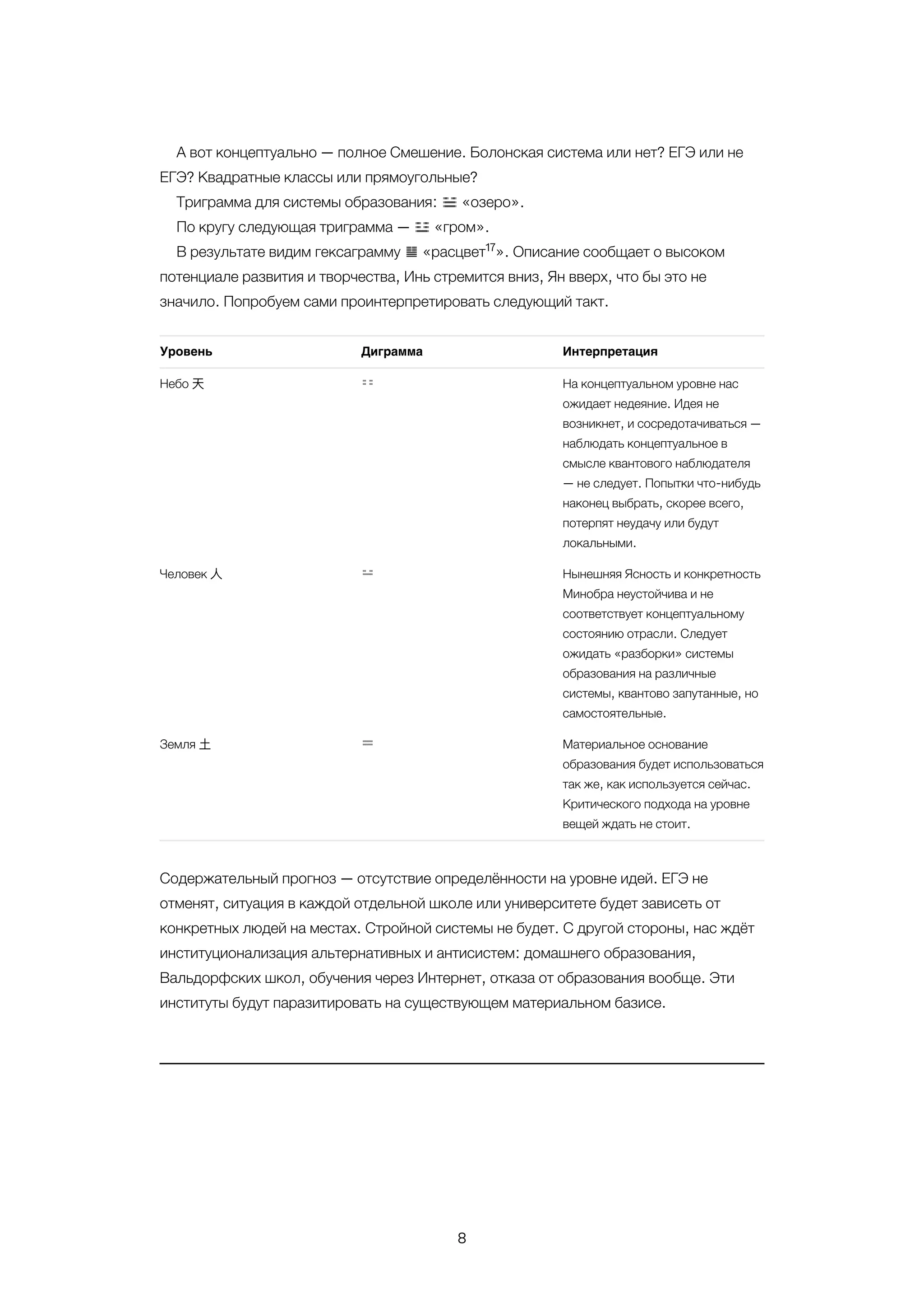 8
А вот концептуально — полное Смешение. Болонская система или нет? ЕГЭ или не
ЕГЭ? Квадратные классы или прямоугольные?
Триграмма для системы образования: ☱☱ «озеро».
По кругу следующая триграмма — ☳☳ «гром».
В результате видим гексаграмму ䷊䷊ «расцвет ». Описание сообщает о высоком
потенциале развития и творчества, Инь стремится вниз, Ян вверх, что бы это не
значило. Попробуем сами проинтерпретировать следующий такт.
Уровень Диграмма Интерпретация
Небо 天 ⚏ На концептуальном уровне нас
ожидает недеяние. Идея не
возникнет, и сосредотачиваться —
наблюдать концептуальное в
смысле квантового наблюдателя
— не следует. Попытки что-нибудь
наконец выбрать, скорее всего,
потерпят неудачу или будут
локальными.
Человек ⼈人 ⚍ Нынешняя Ясность и конкретность
Минобра неустойчива и не
соответствует концептуальному
состоянию отрасли. Следует
ожидать «разборки» системы
образования на различные
системы, квантово запутанные, но
самостоятельные.
Земля ⼟土 ⚌ Материальное основание
образования будет использоваться
так же, как используется сейчас.
Критического подхода на уровне
вещей ждать не стоит.
Содержательный прогноз — отсутствие определённости на уровне идей. ЕГЭ не
отменят, ситуация в каждой отдельной школе или университете будет зависеть от
конкретных людей на местах. Стройной системы не будет. С другой стороны, нас ждёт
институционализация альтернативных и антисистем: домашнего образования,
Вальдорфских школ, обучения через Интернет, отказа от образования вообще. Эти
институты будут паразитировать на существующем материальном базисе.
17
 