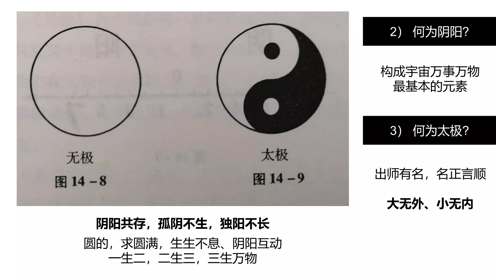 易经的奥秘| 曾仕强| PDF