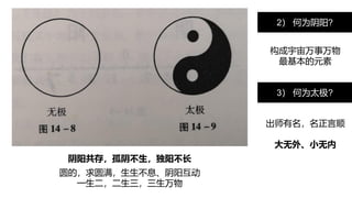 2） 何为阴阳?
3） 何为太极?
阴阳共存，孤阴不生，独阳不长
圆的，求圆满，生生不息、阴阳互动
一生二，二生三，三生万物
出师有名，名正言顺
大无外、小无内
构成宇宙万事万物
最基本的元素
 