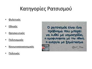 Κατηγορίες Ρατσισμού
• Φυλετικός
• Εθνικός
• Θρησκευτικός
• Πολιτισμικός
• Κοινωνικοοικονομικός
• Πολιτικός
 