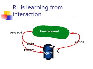 Reinforcement learning presentation1.ppt