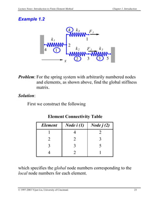 Lecture Notes: Introduction to Finite Element Method Chapter 1. Introduction
Example 1.2
k1
x
k24
2
3
k3
5
F2
F1
4
1
2 3
k
1
4
Problem: For the spring system with arbitrarily numbered nodes
and elements, as shown above, find the global stiffness
matrix.
Solution:
First we construct the following
Element Connectivity Table
Element Node i (1) Node j (2)
1 4 2
2 2 3
3 3 5
4 2 1
which specifies the global node numbers corresponding to the
local node numbers for each element.
© 1997-2003 Yijun Liu, University of Cincinnati 23
 