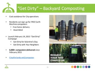 Orlando Home Composting Program | PDF