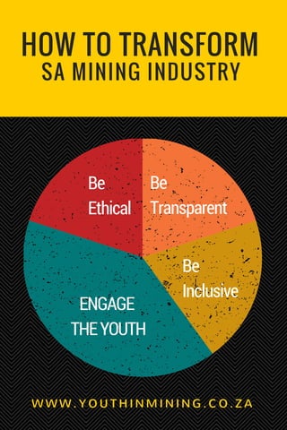 SA MINING INDUSTRY
ENGAGE
 THEYOUTH
Be
Ethical
Be
Transparent
Be
Inclusive
HOW TO TRANSFORM 
W W W . Y O U T H I N M I N I N G . C O . Z A
 
