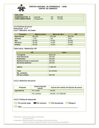SERVICIO NACIONAL DE APRENDIZAJE – SENA 
CENTRO DE COMERCIO 
SIMILARES 
SUBPRODUCTOS O 
COMPLEMENTARIOS 
gatorade 100 200.000 
energizantes 100 170.000 
3.2.2 Políticas de precio 
Promocione 2 x 1 
3.2.2.1 Estructura de Costos 
Producto Materia prima Mano de obra CIF 
Aguardiente $53.000 $10.000 $63.000 
Cerveza 1.700 300 2000 
Ron 55.000 10.000 65.000 
Old pard 50.000 15.000 65.000 
balleys 60.000 15.000 75.000 
Tabla anexa. Distribución CIF 
CIF Valor 
Transporte $250.000 
Arrendamiento 300.000 
Publicidad 200.000 
Mantenimiento y reparación 300.000 
Servicios públicos 200.000 
salario 2.488.000 
Total $3.738.000 
No. unidades 
CIF por unidad $59.000 
3.2.2.2 Definición del precio 
Producto 
Criterio fijación 
precio 
aguardiente Por unidad 59.000 
Por cantidad 59.000 x 10 =590.000 
3.2.2.3 Política de descuento 
Por pronto pago Por volumen Por temporada Ninguno 
k 
k 
x 
l 
Otro: ______________________________________________________________ 
Elaborado por: María Carolina Ramírez Castellanos 
Instructora PAEM 
Calculo del criterio de fijación de precio 
Recopilado de: Material de apoyo Plan de Negocio y Gestión de Proyectos. 
Formato 6° Concurso Capital Semilla para nuevas microempresas de Medellín 
 