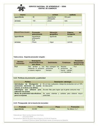 SERVICIO NACIONAL DE APRENDIZAJE – SENA 
CENTRO DE COMERCIO 
insumo calidad sustituta 
aguardiente 80 Aguardiente 
cerveza 100 pilsen reds 
Materia Prima o insumo Proveedor 
seleccionado 
aguardiente Aguardiente 
Antioqueño 
FLA 
cerveza Pilsen itagui camión 
Tabla anexa. Soporte proveedor elegido 
Nombre 
Proveedor 
Descripción 
Producto/Servicio 
que ofrece 
Elaborado por: María Carolina Ramírez Castellanos 
Instructora PAEM 
antioqueño 
Ubicación 
geográfica 
agutacala camion 
Debilidades Fortalezas 
Recopilado de: Material de apoyo Plan de Negocio y Gestión de Proyectos. 
Old pard 
Sistema de 
transporte 
Formato 6° Concurso Capital Semilla para nuevas microempresas de Medellín 
Proveedor 
seleccionado 
(señale con X) 
FLA Nos venden y nos 
trasporta el producto 
a nuestro negocio 
Nos entregan los 
productos a 
tiempos 
Nosdan 
productos de 
buena calidad 
y a muy precio 
FLA 
3.2.4 Políticas de promoción y publicidad 
Política Descripción estrategia 
Actividades de Divulgación o 
promoción (teniendo en cuenta 
colores, si lo tiene o se define) 
En un mes cualquiera, rebaja los productos con un 10% 
de descuento 
Estrategias que utilizará para 
estimular las ventas 
Se aran rifas para lograr que la gente consuma mas 
Medio de publicidad más efectivos 
para la empresa 
Se usara volantes y carteles para obtener mayor 
publicidad 
3.2.5 Presupuesto de la mezcla de mercadeo 
Producto Precio Plaza Promoción 
aguardiente 63.000 cumbre Se ofrece 2 x 1 
 
