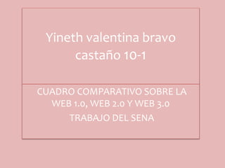 Yineth valentina bravo
castaño 10-1
CUADRO COMPARATIVO SOBRE LA
WEB 1.0, WEB 2.0 Y WEB 3.0
TRABAJO DEL SENA
 