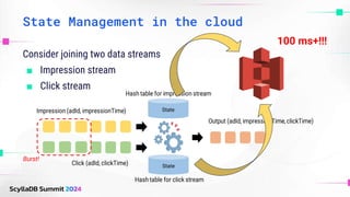 Cost-Efficient Stream Processing with RisingWave and ScyllaDB | PPTX ...