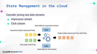 Cost-Efficient Stream Processing with RisingWave and ScyllaDB | PPTX ...