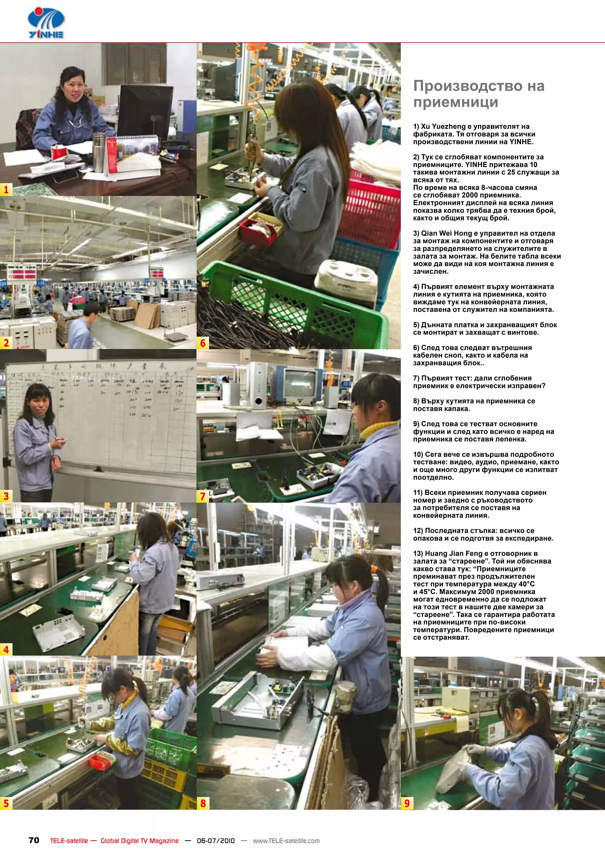 Производство на
                                                                                                 приемници
                                                                                                 1) Xu Yuezheng е управителят на
                                                                                                 фабриката. Тя отговаря за всички
                                                                                                 производствени линии на YINHE.

                                                                                                 2) Тук се сглобяват компонентите за
                                                                                                 приемниците. YINHE притежава 10
                                                                                                 такива монтажни линии с 25 служащи за
                                                                                                 всяка от тях.
1                                                                                                По време на всяка 8-часова смяна
                                                                                                 се сглобяват 2000 приемника.
                                                                                                 Електронният дисплей на всяка линия
                                                                                                 показва колко трябва да е техния брой,
                                                                                                 както и общия текущ брой.

                                                                                                 3) Qian Wei Hong е управител на отдела
                                                                                                 за монтаж на компонентите и отговаря
                                                                                                 за разпределянето на служителите в
                                                                                                 залата за монтаж. На белите табла всеки
                                                                                                 може да види на коя монтажна линия е
                                                                                                 зачислен.

                                                                                                 4) Първият елемент върху монтажната
                                                                                                 линия е кутията на приемника, която
                                                                                                 виждаме тук на конвейерната линия,
                                                                                                 поставена от служител на компанията.

                                                                                                 5) Дънната платка и захранващият блок
                                                                                                 се монтират и захващат с винтове.
2                                                    6                                           6) След това следват вътрешния
                                                                                                 кабелен сноп, както и кабела на
                                                                                                 захранващия блок..

                                                                                                 7) Първият тест: дали сглобения
                                                                                                 приемник е електрически изправен?

                                                                                                 8) Върху кутията на приемника се
                                                                                                 поставя капака.

                                                                                                 9) След това се тестват основните
                                                                                                 функции и след като всичко е наред на
                                                                                                 приемника се поставя лепенка.

                                                                                                 10) Сега вече се извършва подробното
                                                                                                 тестване: видео, аудио, приемане, както
                                                                                                 и още много други функции се изпитват
                                                                                                 поотделно.

                                                                                                 11) Всеки приемник получава сериен
3                                                    7                                           номер и заедно с ръководството
                                                                                                 за потребителя се поставя на
                                                                                                 конвейерната линия.

                                                                                                 12) Последната стъпка: всичко се
                                                                                                 опакова и се подготвя за експедиране.

                                                                                                 13) Huang Jian Feng е отговорник в
                                                                                                 залата за “стареене”. Той ни обяснява
                                                                                                 какво става тук: “Приемниците
                                                                                                 преминават през продължителен
                                                                                                 тест при температура между 40°C
                                                                                                 и 45°C. Максимум 2000 приемника
                                                                                                 могат едновременно да се подложат
                                                                                                 на този тест в нашите две камери за
                                                                                                 “стареене”. Така се гарантира работата
                                                                                                 на приемниците при по-високи
                                                                                                 температури. Повредените приемници
                                                                                                 се отстраняват.
4




5                                                     8                                      9


    70   TELE-satellite — Global Digital TV Magazine — 06-07/2010 — www.TELE-satellite.com
 