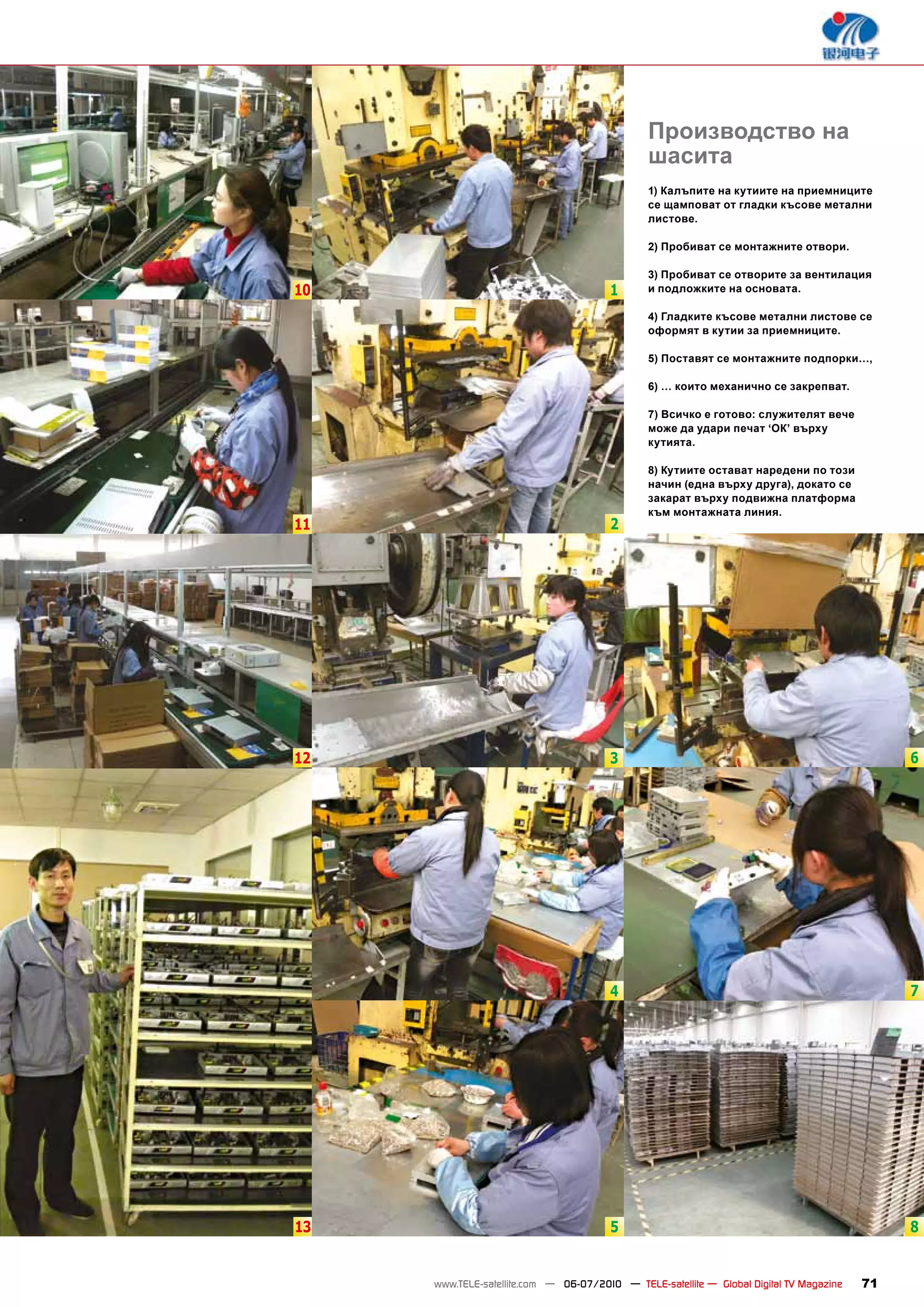 Производство на
                                               шасита
                                               1) Калъпите на кутиите на приемниците
                                               се щамповат от гладки късове метални
                                               листове.

                                               2) Пробиват се монтажните отвори.

                                               3) Пробиват се отворите за вентилация
10                                     1       и подложките на основата.

                                               4) Гладките късове метални листове се
                                               оформят в кутии за приемниците.

                                               5) Поставят се монтажните подпорки…,

                                               6) … които механично се закрепват.

                                               7) Всичко е готово: служителят вече
                                               може да удари печат ‘ОК’ върху
                                               кутията.

                                               8) Кутиите остават наредени по този
                                               начин (една върху друга), докато се
                                               закарат върху подвижна платформа
                                               към монтажната линия.
11                                     2




12                                     3                                                      6




                                       4                                                      7




13                                     5                                                      8


     www.TELE-satellite.com — 06-07/2010 — TELE-satellite — Global Digital TV Magazine   71
 