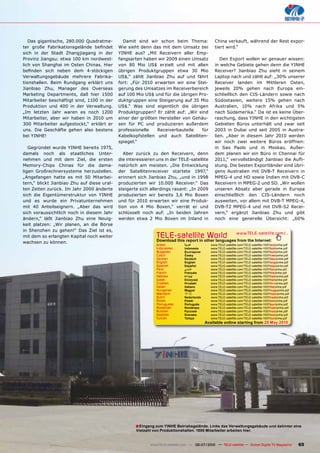 Das gigantische, 280.000 Quadratme-         Damit sind wir schon beim Thema:                  China verkauft, während der Rest expor-
ter große Fabrikationsgelände befindet       Wie sieht denn das mit dem Umsatz bei               tiert wird.“
sich in der Stadt Zhangjiagang in der        YINHE aus? „Mit Receivern aller Emp-
Provinz Jiangsu: etwa 100 km nordwest-       fangsarten haben wir 2009 einen Umsatz                 Den Export wollen wr genauer wissen:
lich von Shanghai im Osten Chinas. Hier      von 80 Mio US$ erzielt und mit allen                in welche Gebiete gehen denn die YINHE
befinden sich neben dem 4-stöckigen          übrigen Produktgruppen etwa 30 Mio                  Receiver? Jianbiao Zhu sieht in seinem
Verwaltungsgebäude mehrere Fabrika-          US$,“ zählt Jianbiao Zhu auf und fährt              Laptop nach und zählt auf: „30% unserer
tionshallen. Beim Rundgang erklärt uns       fort: „Für 2010 erwarten wir eine Stei-             Receiver landen im Mittleren Osten,
Jianbiao Zhu, Manager des Overseas           gerung des Umsatzes im Receiverbereich              jeweils 20% gehen nach Europa ein-
Marketing Departments, daß hier 1500         auf 100 Mio US$ und für die übrigen Pro-            schließlich den CIS-Ländern sowie nach
Mitarbeiter beschäftigt sind, 1100 in der    duktgruppen eine Steigerung auf 35 Mio              Südostasien, weitere 15% gehen nach
Produktion und 400 in der Verwaltung.        US$.“ Was sind eigentlich die übrigen               Australien, 10% nach Afrika und 5%
„Im letzten Jahr waren es noch 1200          Produktgruppen? Er zählt auf: „Wir sind             nach Südamerika.“ Da ist es keine Über-
Mitarbeiter, aber wir haben in 2010 um       einer der größten Hersteller von Gehäu-             raschung, dass YINHE in den wichtigsten
300 Mitarbeiter aufgestockt,“ erklärt er     sen für PC und produzieren außerdem                 Gebieten Büros unterhält und zwar seit
uns. Die Geschäfte gehen also bestens        professionelle   Receiverbauteile    für            2003 in Dubai und seit 2005 in Austra-
bei YINHE!                                   Kabelkopfstellen und auch Satelliten-               lien. „Aber in diesem Jahr 2010 werden
                                             spiegel.“                                           wir noch zwei weitere Büros eröffnen:
   Gegründet wurde YINHE bereits 1975,                                                           in Sao Paolo und in Moskau. Außer-
damals noch als staatliches Unter-              Aber zurück zu den Receivern, denn               dem planen wir ein Büro in Chennai für
nehmen und mit dem Ziel, die ersten          die interessieren uns in der TELE-satellite         2011,“ vervollständigt Jianbiao die Auﬂi-
Memory-Chips Chinas für die dama-            natürlich am meisten. „Die Entwicklung              stung. Die besten Exportländer sind übri-
ligen Großrechnersysteme herzustellen.       der Satellitenreceiver startete 1997,“              gens Australien mit DVB-T Receivern in
„Angefangen hatte es mit 50 Mitarbei-        erinnert sich Jianbiao Zhu, „und in 1998            MPEG-4 und HD sowie Indien mit DVB-C
tern,“ blickt Jianbiao Zhu auf diese ural-   produzierten wir 10.000 Receiver.“ Das              Receivern in MPEG-2 und SD. „Wir wollen
ten Zeiten zurück. Im Jahr 2000 änderte      steigerte sich allerdings rasant: „In 2009          unseren Absatz aber gerade in Europa
sich die Eigentümerstruktur von YINHE        produzierten wir bereits 3,6 Mio Boxen              einschließlich den CIS-Ländern noch
und es wurde ein Privatunternehmen           und für 2010 erwarten wir eine Produk-              ausweiten, vor allem mit DVB-T MPEG-4,
mit 40 Anteilseignern. „Aber das wird        tion von 4 Mio Boxen,“ verrät er und                DVB-T2 MPEG-4 und mit DVB-S2 Recei-
sich voraussichtlich noch in diesem Jahr     schlüsselt noch auf: „In beiden Jahren              vern,“ ergänzt Jianbiao Zhu und gibt
ändern,“ läßt Jianbiao Zhu eine Neuig-       werden etwa 2 Mio Boxen im Inland in                noch eine generelle Übersicht: „60%
keit platzen: „Wir planen, an die Börse
in Shenzhen zu gehen!“ Das Ziel ist es,
mit dem so erlangten Kapital noch weiter                        TELE-satellite World                             www.TELE-satellite.com/...
                                                                Download this report in other languages from the Internet:
wachsen zu können.
                                                                Arabic         ‫ﺍﻟﻌﺭﺑﻳﺔ‬         www.TELE-satellite.com/TELE-satellite-1007/ara/yinhe.pdf
                                                                Indonesian     Indonesia       www.TELE-satellite.com/TELE-satellite-1007/bid/yinhe.pdf
                                                                Bulgarian      Български       www.TELE-satellite.com/TELE-satellite-1007/bul/yinhe.pdf
                                                                Czech          Česky           www.TELE-satellite.com/TELE-satellite-1007/ces/yinhe.pdf
                                                                German         Deutsch         www.TELE-satellite.com/TELE-satellite-1007/deu/yinhe.pdf
                                                                English        English         www.TELE-satellite.com/TELE-satellite-1007/eng/yinhe.pdf
                                                                Spanish        Español         www.TELE-satellite.com/TELE-satellite-1007/esp/yinhe.pdf
                                                                Farsi          ‫ﻓﺎﺭﺳ ﻲ‬          www.TELE-satellite.com/TELE-satellite-1007/far/yinhe.pdf
                                                                French         Français        www.TELE-satellite.com/TELE-satellite-1007/fra/yinhe.pdf
                                                                Hebrew         ‫עברית‬           www.TELE-satellite.com/TELE-satellite-1007/heb/yinhe.pdf
                                                                Greek          Ελληνικά        www.TELE-satellite.com/TELE-satellite-1007/hel/yinhe.pdf
                                                                Croatian       Hrvatski        www.TELE-satellite.com/TELE-satellite-1007/hrv/yinhe.pdf
                                                                Italian        Italiano        www.TELE-satellite.com/TELE-satellite-1007/ita/yinhe.pdf
                                                                Hungarian      Magyar          www.TELE-satellite.com/TELE-satellite-1007/mag/yinhe.pdf
                                                                Mandarin       中文              www.TELE-satellite.com/TELE-satellite-1007/man/yinhe.pdf
                                                                Dutch          Nederlands      www.TELE-satellite.com/TELE-satellite-1007/ned/yinhe.pdf
                                                                Polish         Polski          www.TELE-satellite.com/TELE-satellite-1007/pol/yinhe.pdf
                                                                Portuguese     Português       www.TELE-satellite.com/TELE-satellite-1007/por/yinhe.pdf
                                                                Romanian       Românesc        www.TELE-satellite.com/TELE-satellite-1007/rom/yinhe.pdf
                                                                Russian        Русский         www.TELE-satellite.com/TELE-satellite-1007/rus/yinhe.pdf
                                                                Swedish        Svenska         www.TELE-satellite.com/TELE-satellite-1007/sve/yinhe.pdf
                                                                Turkish        Türkçe          www.TELE-satellite.com/TELE-satellite-1007/tur/yinhe.pdf
                                                                                            Available online starting from 28 May 2010




                                                     ■ Eingang zum YINHE Betriebsgelände. Links das Verwaltungsgebäude und dahinter eine
                                                     Vielzahl von Produktionshallen. 1500 Mitarbeiter arbeiten hier.


                                                            www.TELE-satellite.com — 06-07/2010 — TELE-satellite — Global Digital TV Magazine             65
 