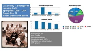 Инь Лу для Knowledge Stream