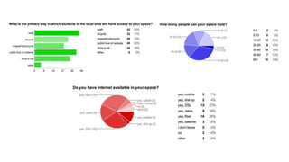 Инь Лу для Knowledge Stream