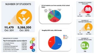 Инь Лу для Knowledge Stream