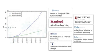 Инь Лу для Knowledge Stream