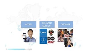 Инь Лу для Knowledge Stream