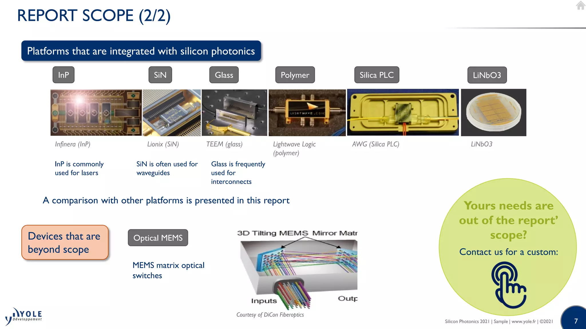 7
7
REPORT SCOPE (2/2)
Devices that are
beyond scope
Platforms that are integrated with silicon photonics
Optical MEMS
MEMS matrix optical
switches
Courtesy of DiCon Fiberoptics
Lionix (SiN) TEEM (glass)
Infinera (InP) Lightwave Logic
(polymer)
AWG (Silica PLC) LiNbO3
InP SiN Glass Polymer Silica PLC LiNbO3
InP is commonly
used for lasers
SiN is often used for
waveguides
Glass is frequently
used for
interconnects
A comparison with other platforms is presented in this report
Yours needs are
out of the report’
scope?
Contact us for a custom:
Silicon Photonics 2021 | Sample | www.yole.fr | ©2021
 
