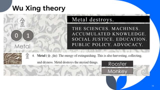 Yin Yang and Wu Xing Theory in Traditional Chinese Medical Treatment.pptx