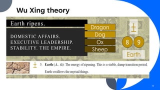 Yin Yang and Wu Xing Theory in Traditional Chinese Medical Treatment.pptx